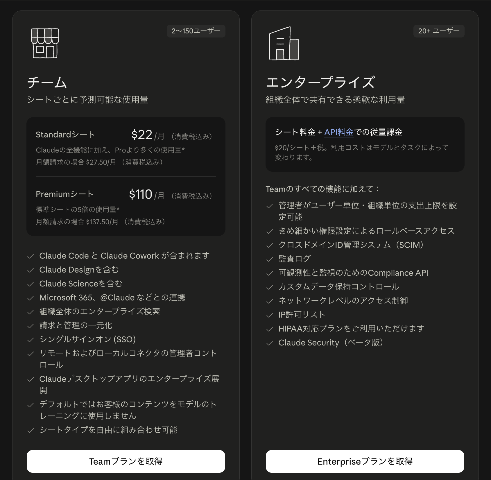 ClaudeのTeamプランとEnterpriseプラン。Teamは標準シート月22ドル、プレミアムシート月110ドル