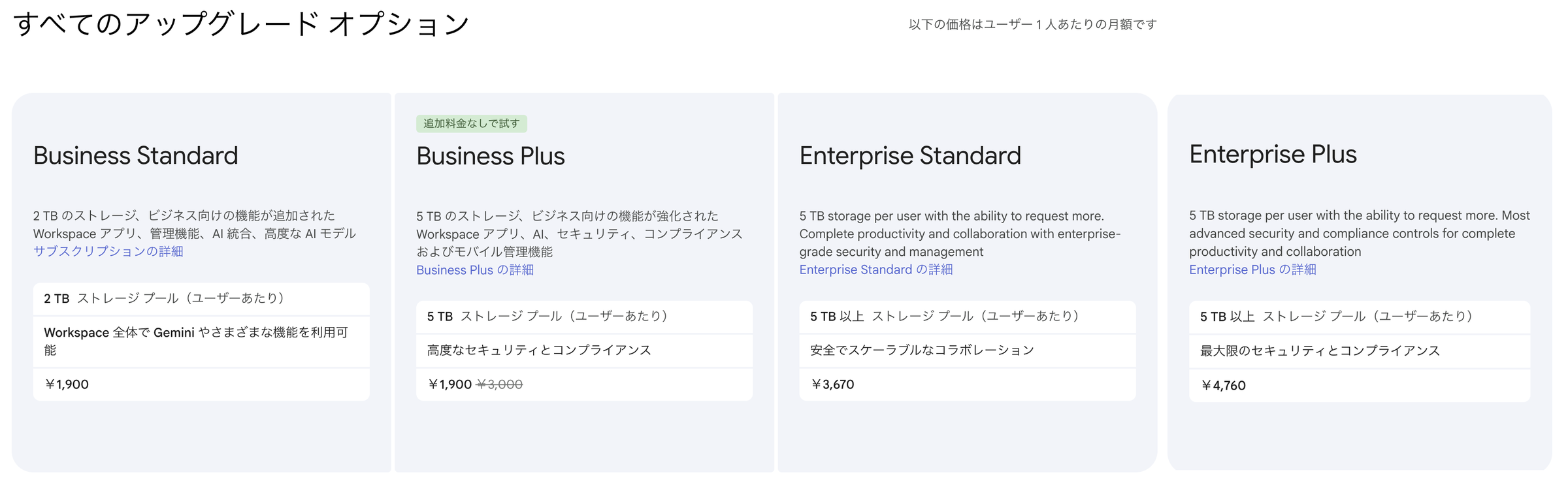 Google Workspace管理コンソールのアップグレード画面。Business Standardは1,900円、Business Plusは3,000円、Enterprise Standardは3,670円、Enterprise Plusは4,760円(いずれも1ユーザーあたりの月額)