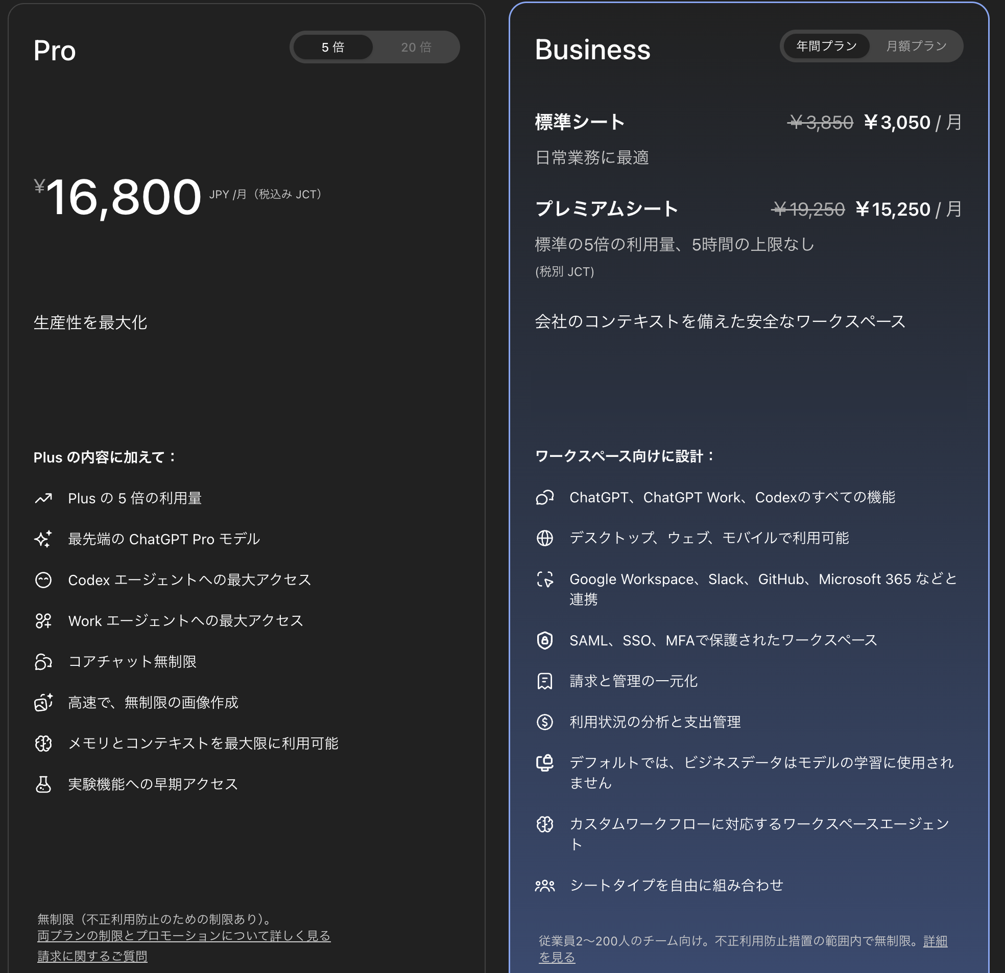 ChatGPTのProとBusinessのプラン。Businessは会社のデータがデフォルトで学習に使われないと記載