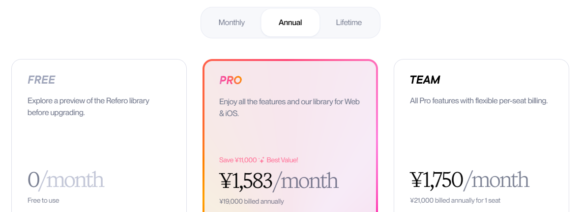 Referoの料金ページ。Free、Pro、Teamの3プランの年払い料金が並ぶ