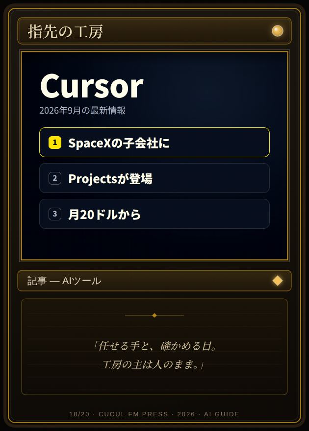 Cursorの最新情報(カード)