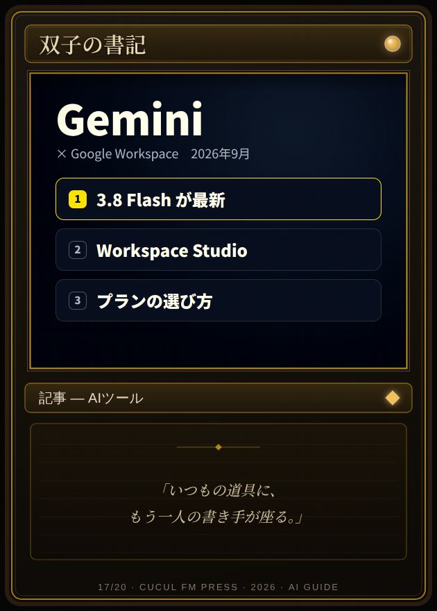 GeminiとGoogle Workspaceの最新情報(カード)