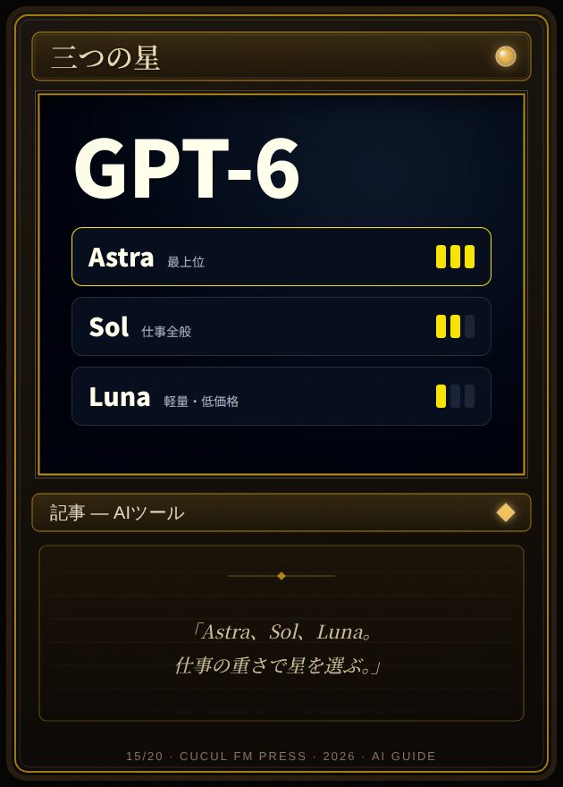 GPT-6の3モデル比較(カード)