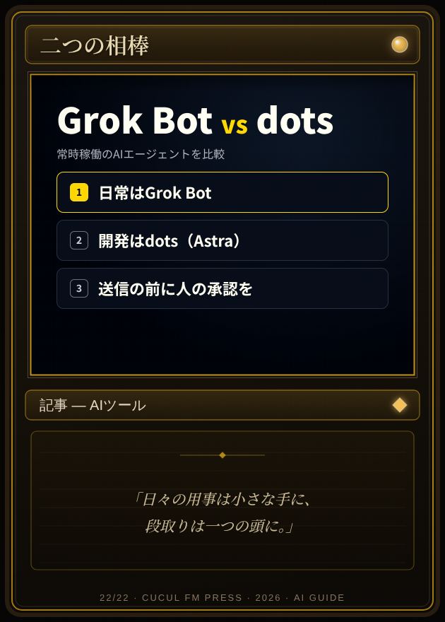 Grok Botとdotsの比較(カード)